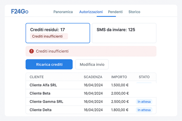 Acquisto crediti flessibile