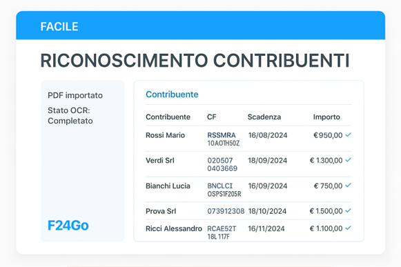 Riconoscimento automatico contribuenti